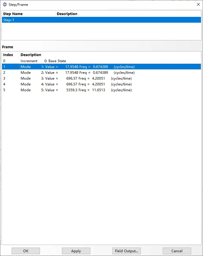 如何找回忘记的abaqus许可证邮箱？